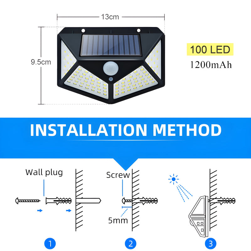 LED Wall Light (Solar + Motion Sensor)