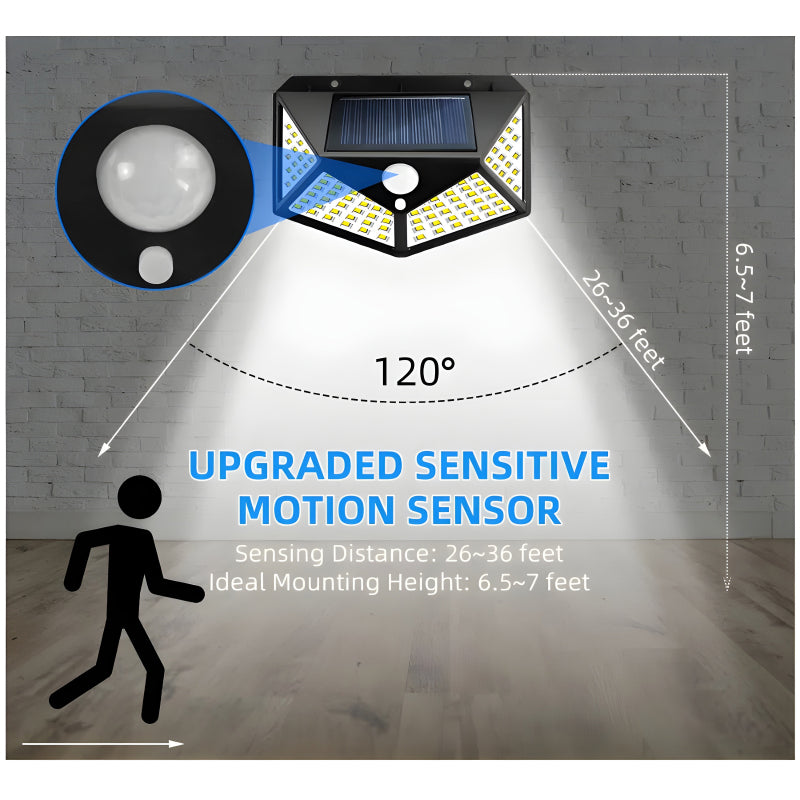 LED Wall Light (Solar + Motion Sensor)